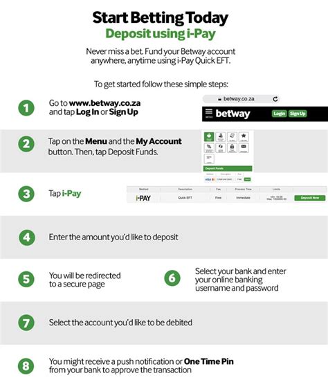 betway email format|Betway Group Email Format .